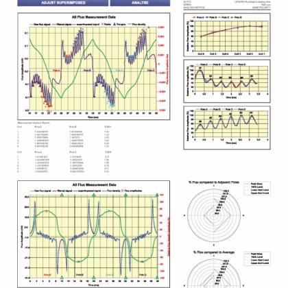 Marthinusen & Coutts: pioneering new tools in rotating machine diagnostics